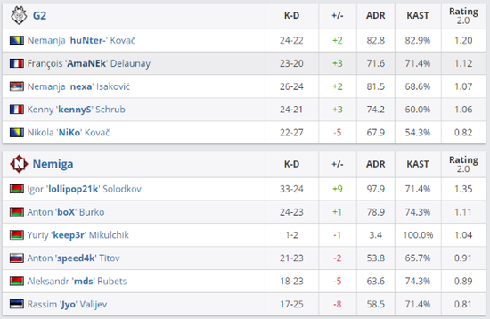 DOTA2国际邀请赛中国战队夺亚军 2026年赛事重返上海