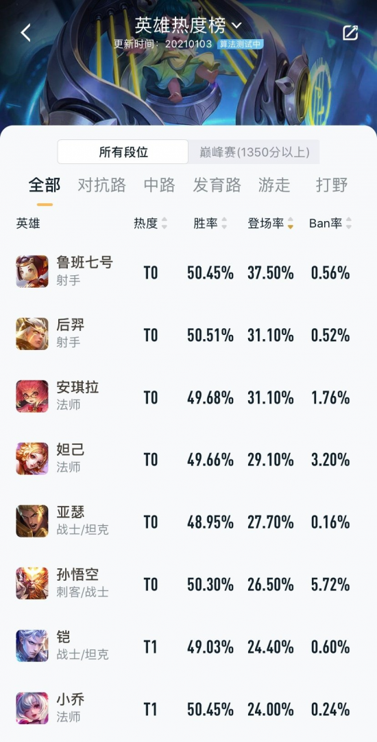 微软CEO纳德拉揭秘主机开发背后的游戏PC战略